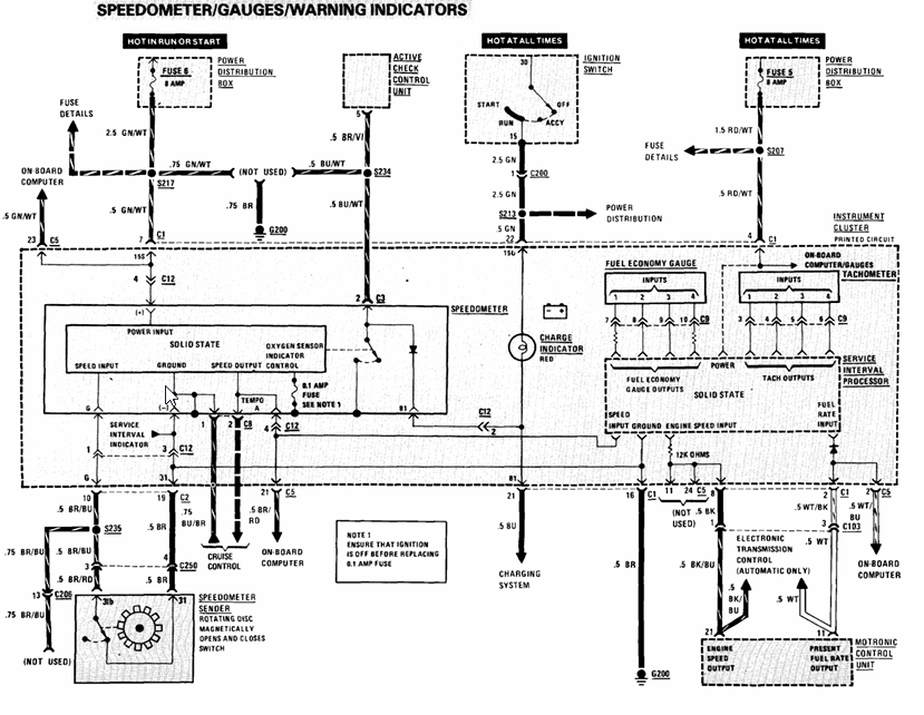 Printed wiring diagram titled Speedometer, gauges, and warning indicators.